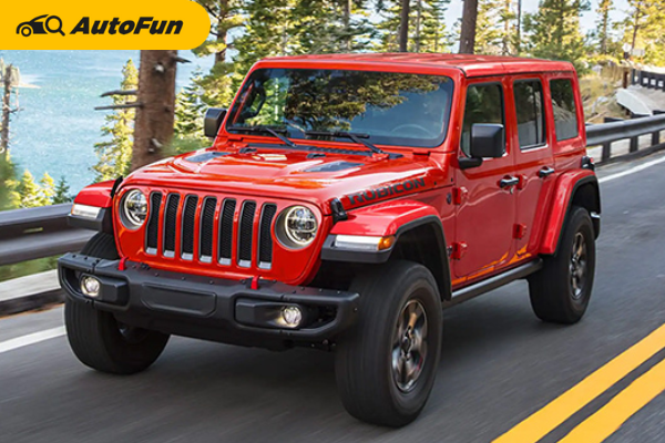 Looking Beyond the Basics of Jeep Wrangler